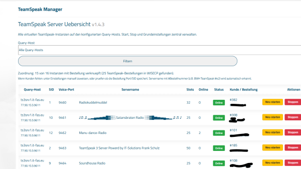 WISECP Teamspeak 3  Server Module
